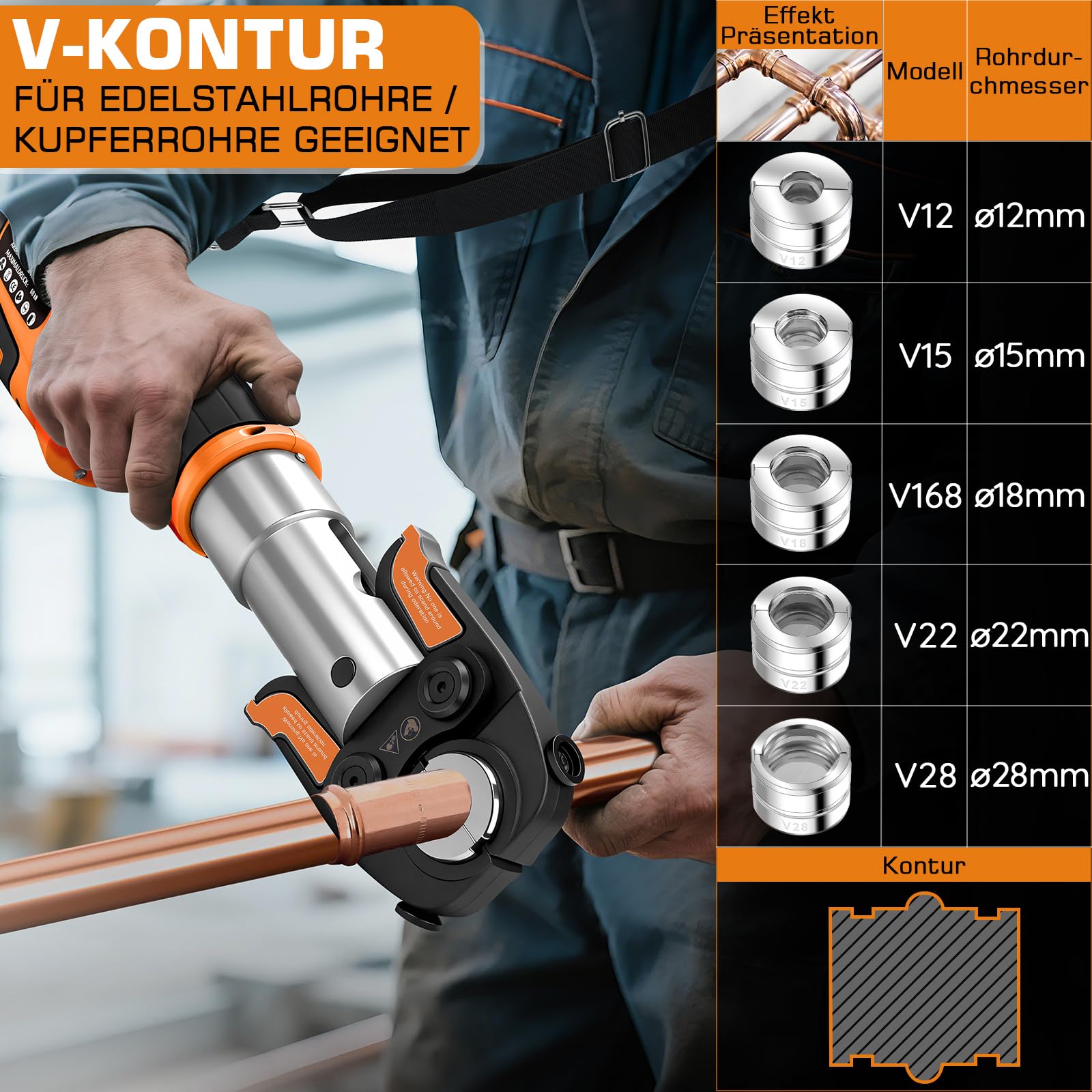 Juego de herramienta de prensado de tubos con batería de 18V con contorno V y contorno TH, prensa eléctrica para tubos de cobre con V15-18-22-28 y TH16-20-26-32, 2 baterías de 5 Ah y cargador rápido