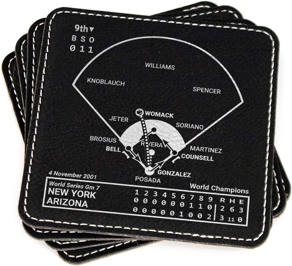 Greatest Giants Plays: Leatherette Coasters (Set of 4) | Iconic San Francisco Baseball Moments | Unique Gift for Sports Fans