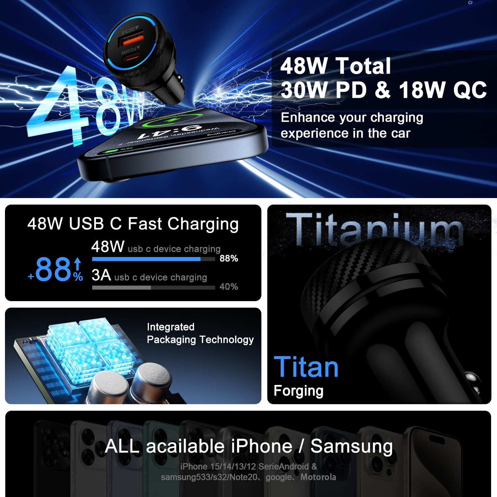 iPhone 16e Fast Car Charger USB C for iPhone 16e/16 Pro/16 Pro Max/16 Plus/16/15 14 13 12 11,48W Type C Fast Charging Car Charger Adapter for Samsung Galaxy A56 5G A36 A26 A16 S25 Ultra,Pixel 9a