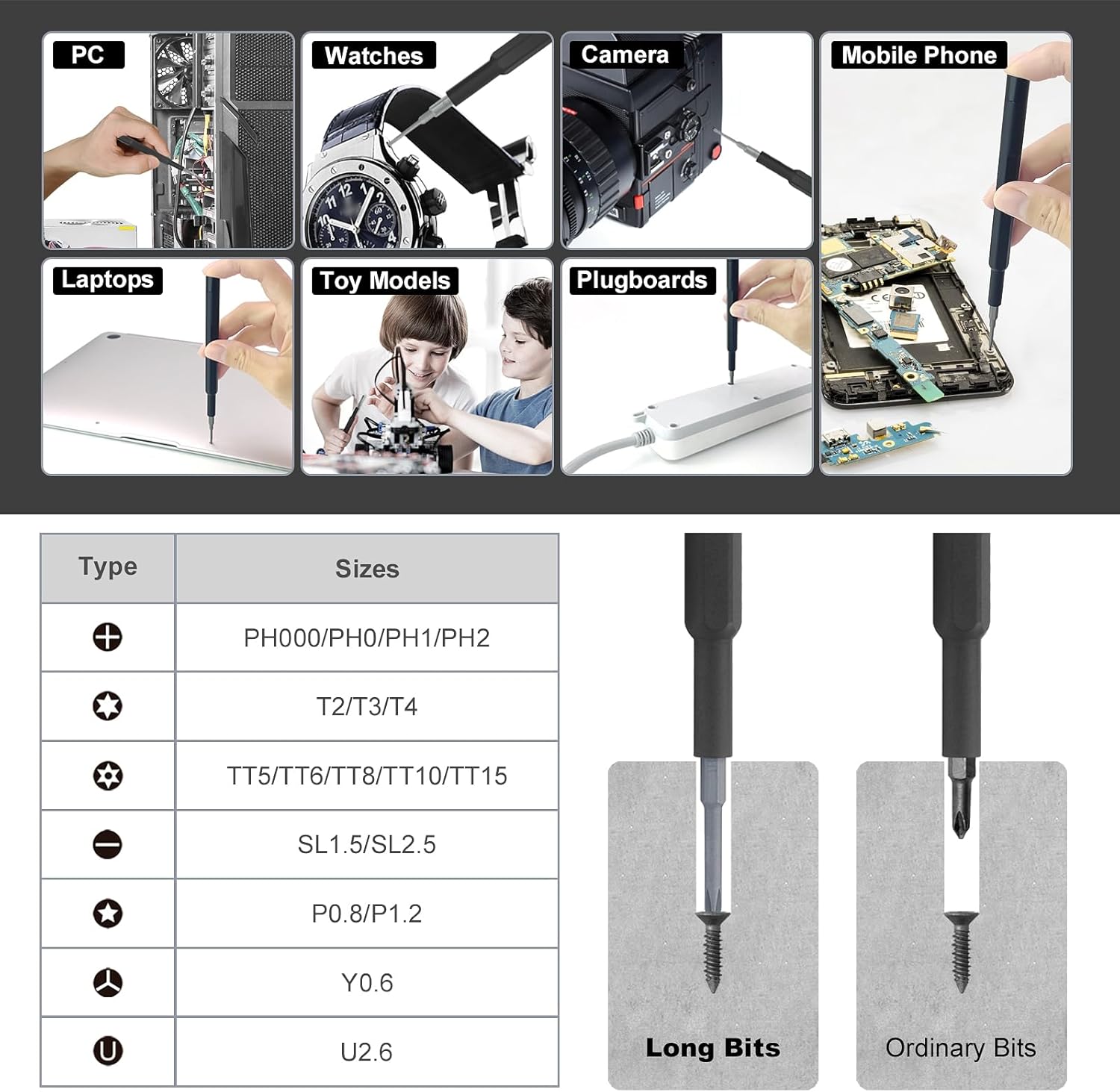 VCELINK Small Screwdriver Set with Long Bits, S2 Phillips, Flathead, Security Torx Bits, 20 in 1 Mini Screwdriver Kit with Tweezers Compatible with iPhone, MacBook, Watch, PS4, Laptop, Eyeglasses