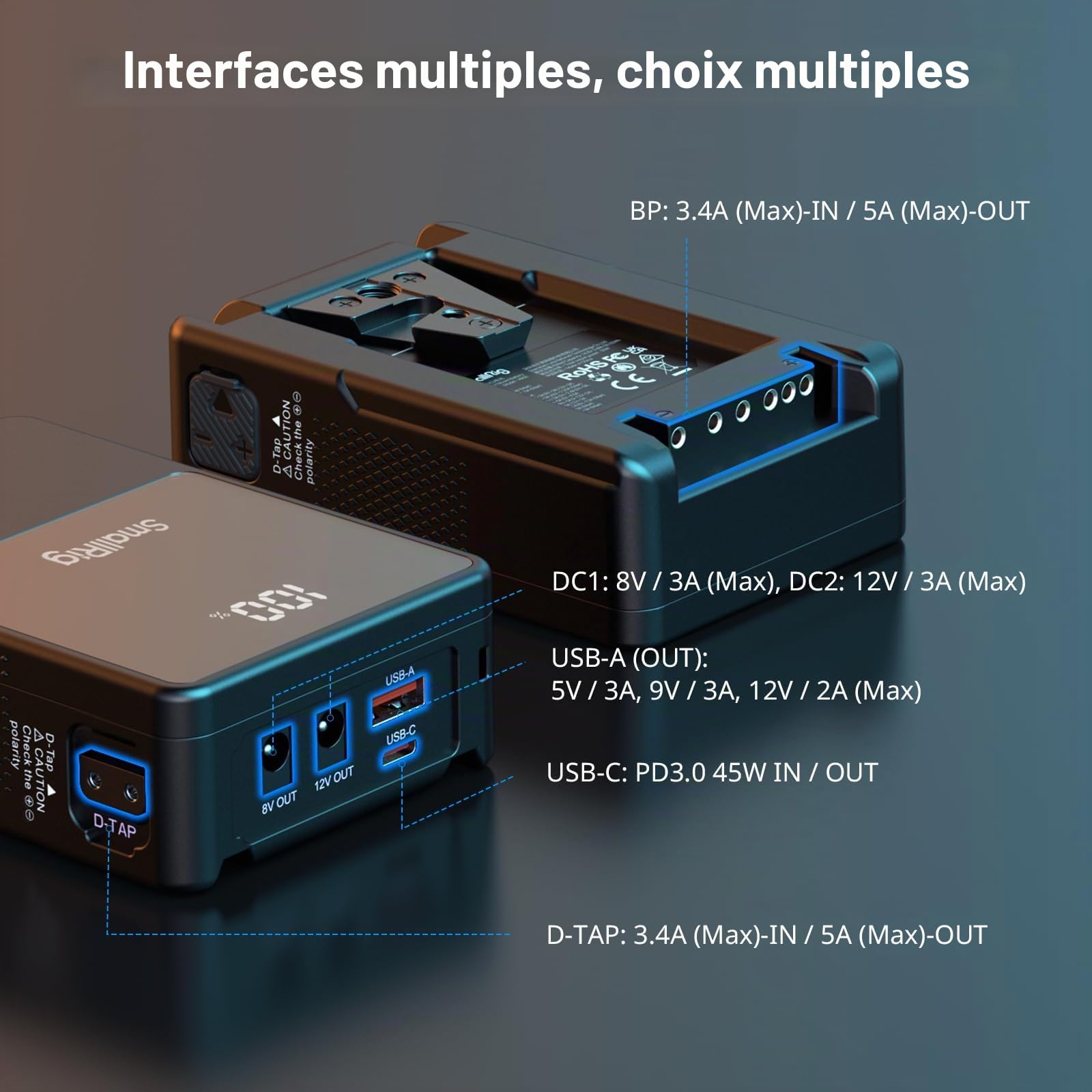 SMALLRIG VB50 Batterie V Mount, 3400mAh Portable Batterie V Lock avec Port USB-C/USB-A/D-TAP/DC8V/DC12V/BP, 45W Charge Rapide PD Bidirectionnelle, Écran OLED, pour Voyage/Camera/Smartphone - 3579