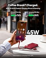 Vista 2 de INIU Portable Charger, Ultra Slim 10000mAh 45W PD Power Bank, Fast Charging Mini Battery Pack, Travel Trip Family Essentials Powerbank for College