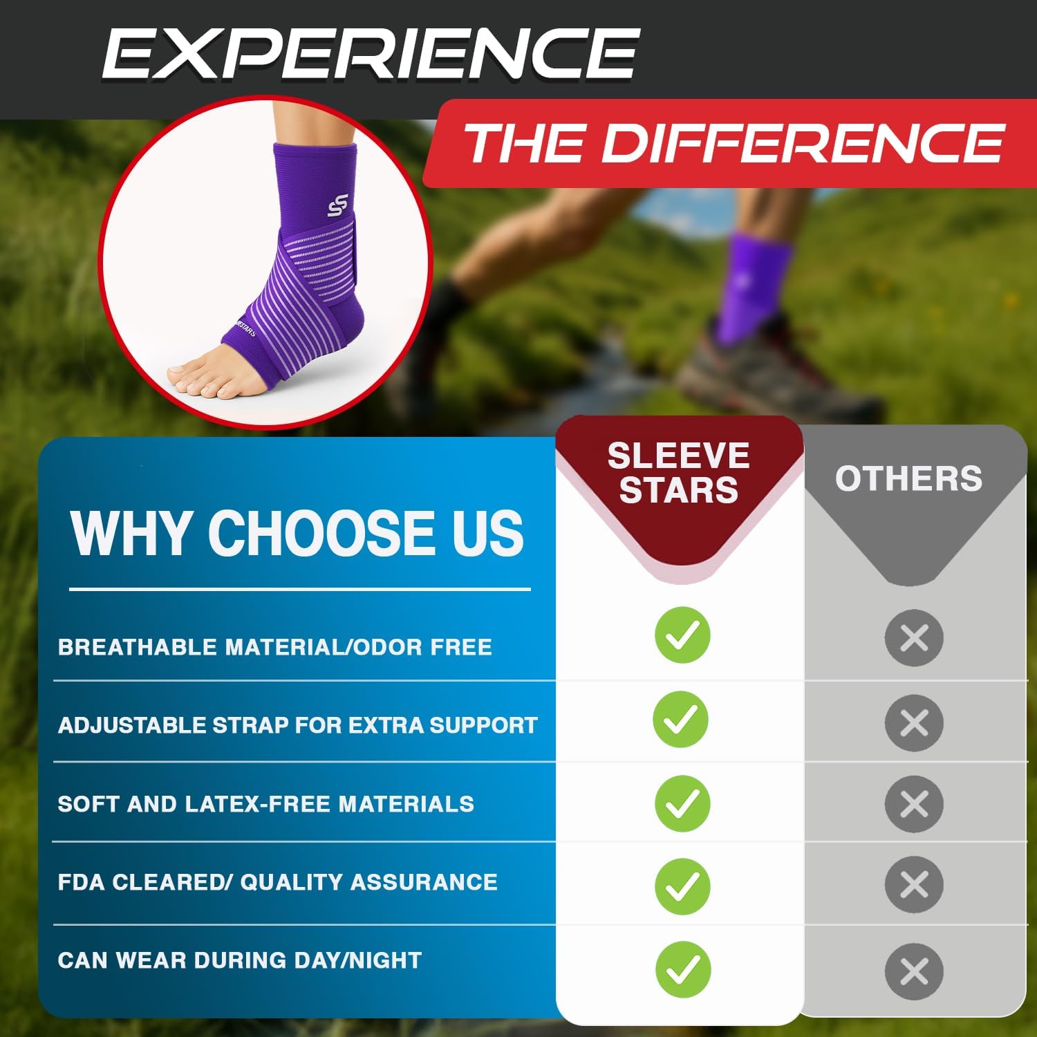 Sleeve Stars Ankle Brace for Women & Men, Ankle Wrap for Sprained Ankle, Compression Sleeve for Plantar Fasciitis Relief, Easy Customizable Support: w/Removable Strap (Single/L:12"-13"/Dark Purple) - Image 6