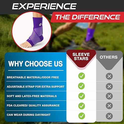 Vista 43 de SS SLEEVE STARS - Tobillera para alivio de esguince de tobillo, fascitis plantar y tendinitis de Aquiles, unisex, con correa, protector de talón