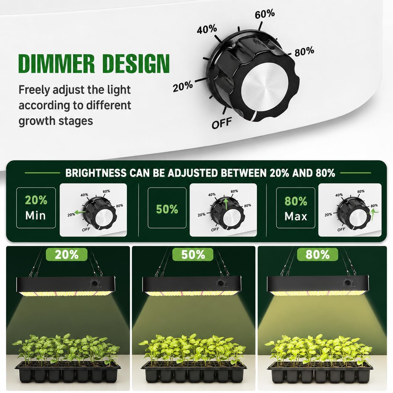 Kit de tienda de cultivo de 15.7 x 15.7 x 47.2 pulgadas, luz LED de