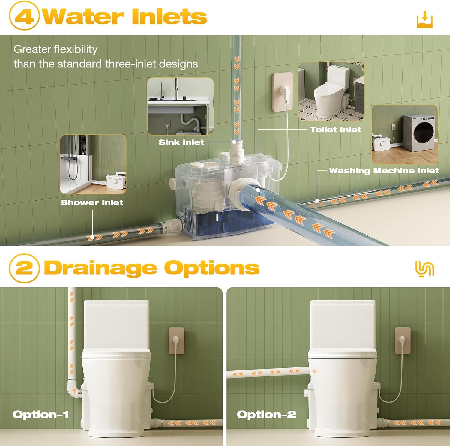 800W High Power Macerating Toilet with Pump for Basement Upflush System, Sewer Grinder Pump with 4 Inlets for Sink/Shower/Laundry Wastewater Disposal, Patented Top Access Panel, 36ft Lifting Up