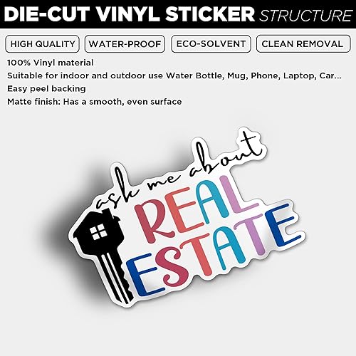 Miniatura 4 de Hadatka1921 Calcomanías con texto en inglés "Ask Me About Real Estate, Agent Worker Labor Day", impermeable, para automóvil, laptop, pared, ventana,