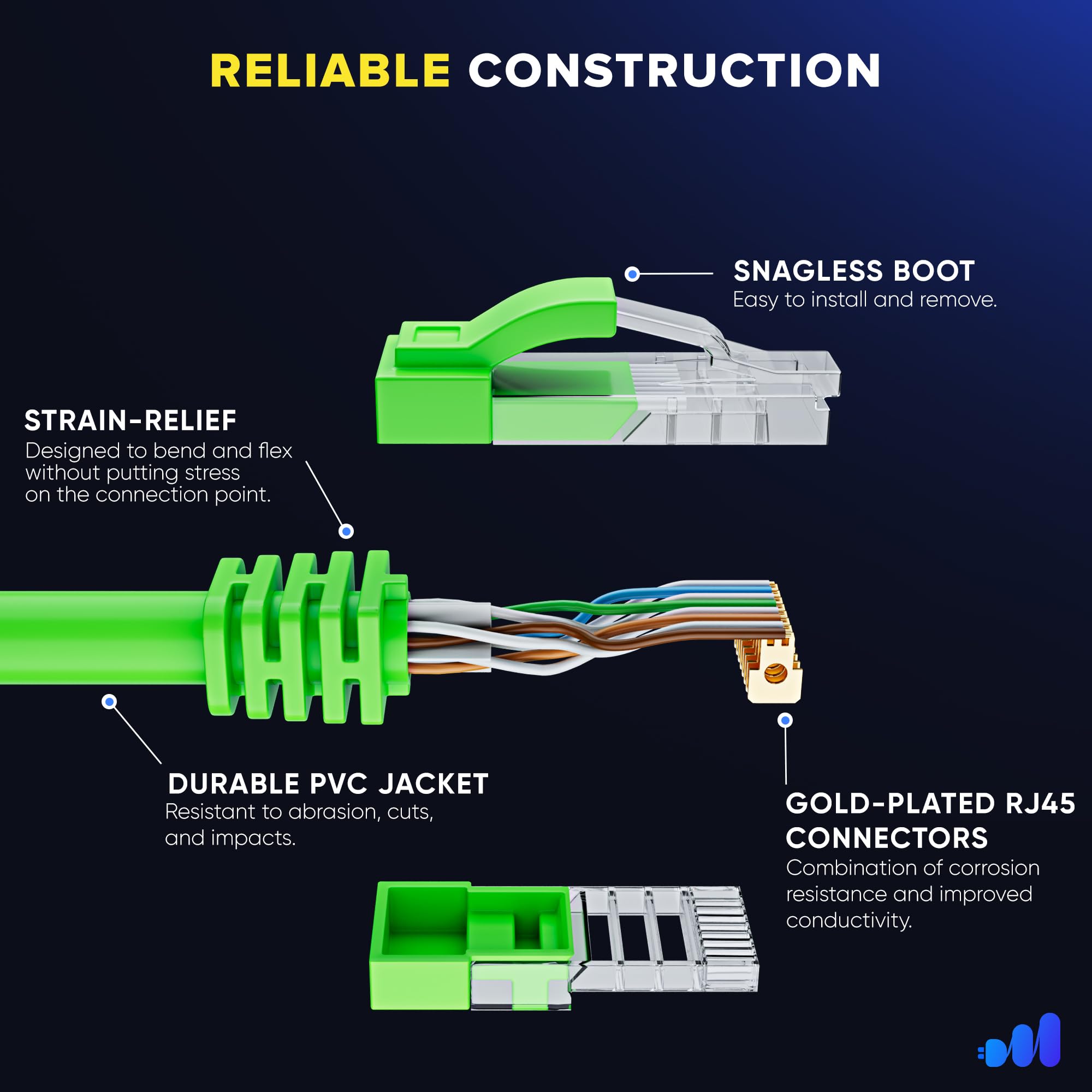 Maximm Cavo Ethernet Cat 6 da 50 m, (6 pezzi) di cavi Cat6, cavo LAN, cavo Internet e cavo di rete - UTP (verde)
