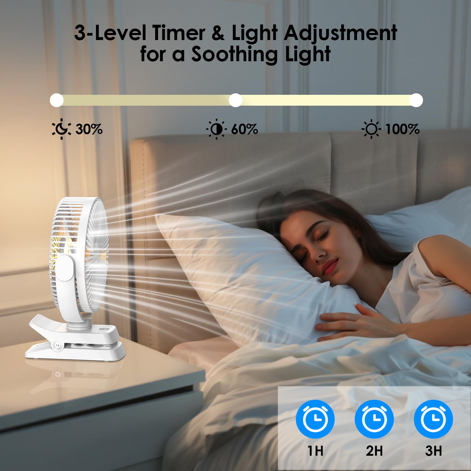 Minthouz Ventilatore a clip da 12000 mAh, ventilatore da tavolo USB da 20,3 cm, 5 livelli, 29 ore di autonomia, telecomando e indicatore LED, ventilatore portatile per casa, passeggino e campeggio
