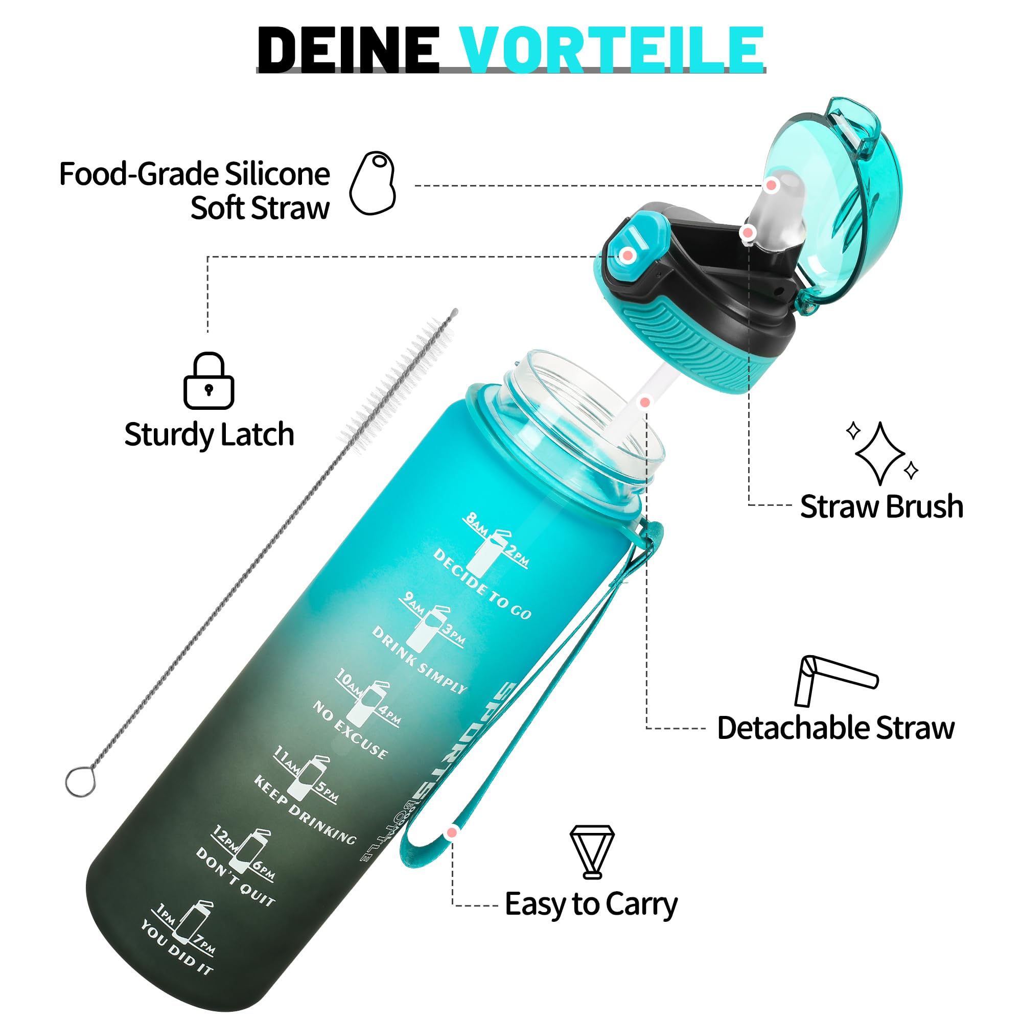 DUNSOO Borraccia 1L, Borraccia con Cannuccia con Del Tempo Motivazionale, Borraccia Sportiva, Tritan Senza BPA Bottiglia Acqua, con Spazzola per la Pulizia per Palestra, Yoga - Verde