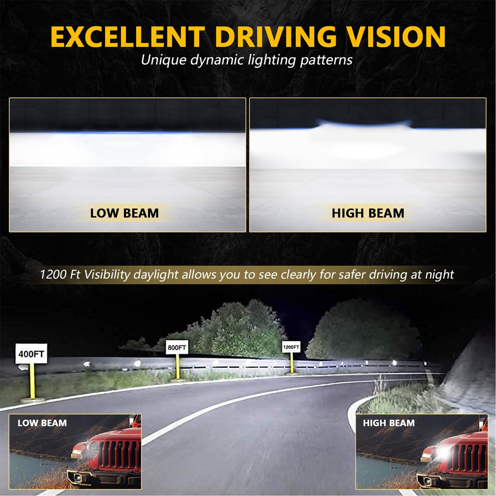 7-calowy Okrągły Reflektor LED, Lampa Motocyklowa z 4 Trybami Oświetlenia, światła Drogowe 6000 Lm, światła Mijania 5000 Lm, Złącze H4 do Samochodów Klasycznych