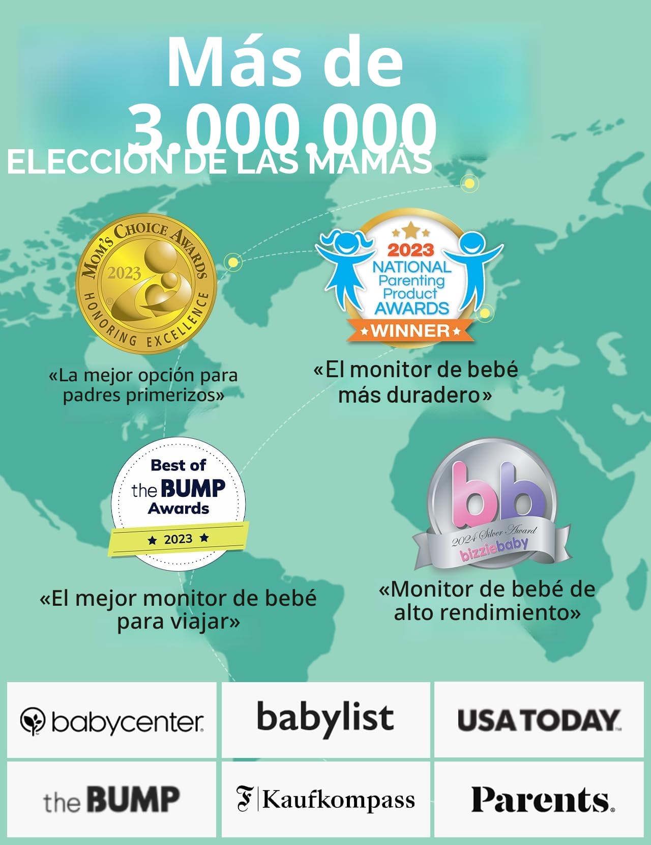 momcozy Babyphon