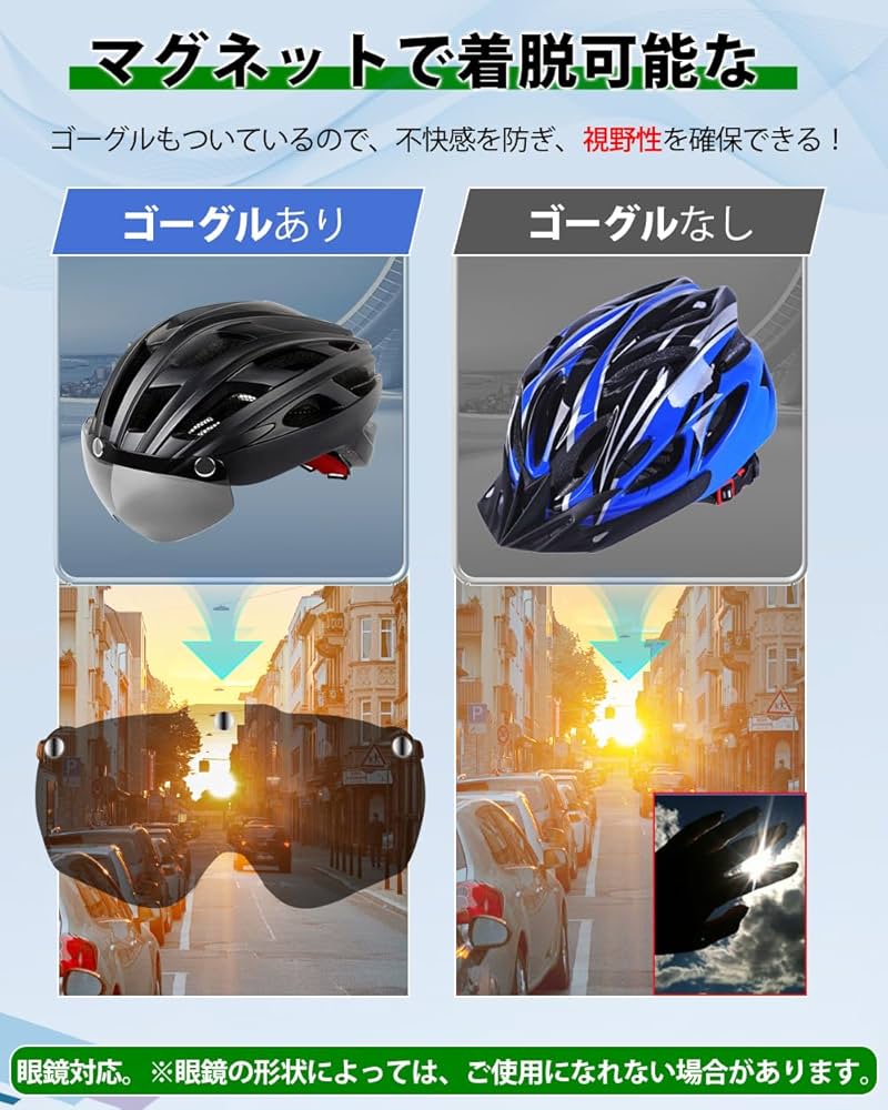 サロモン Rider ヘルメット ホワイト ミラーレンズ サイズL 使用済 Amazon | Shinmax 自転車 ヘルメット 大人 LEDライト 磁気