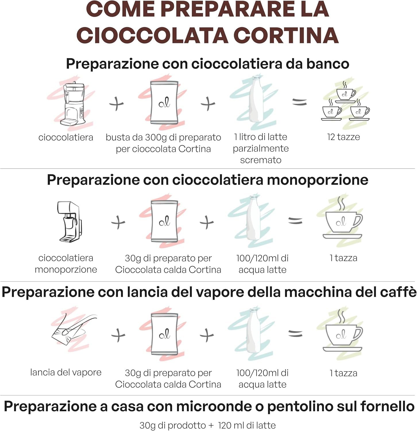 Almar Cioccolata Calda, Preparato Per Cioccolata Calda, Cacao in Polvere, Senza Glutine, Lattosio Conservanti, 100% Made in Italy - OFFERTA RISPARMIO 10 Buste da 1KG