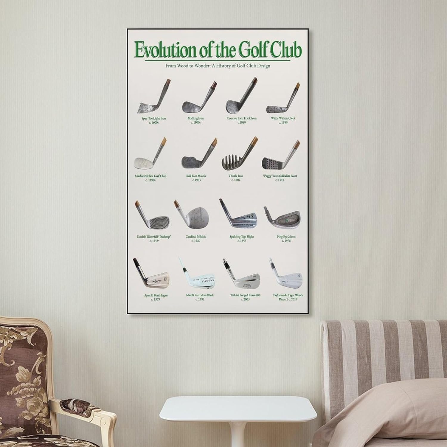 VSXLEOZ Vintage Evolution of Golf Clubs Poster Sports Game Room Golf Gift Canvas Wall Art Aesthetic Decorative Painting Living Roomstylestyle 16x24inch(40x60cm) - Image 7
