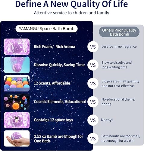 Miniatura 9 de Bombas de baño para niños con sorpresa en el interior, 12 paquetes de bombas de baño para niños de tamaño XXL con diseño educativo de planeta