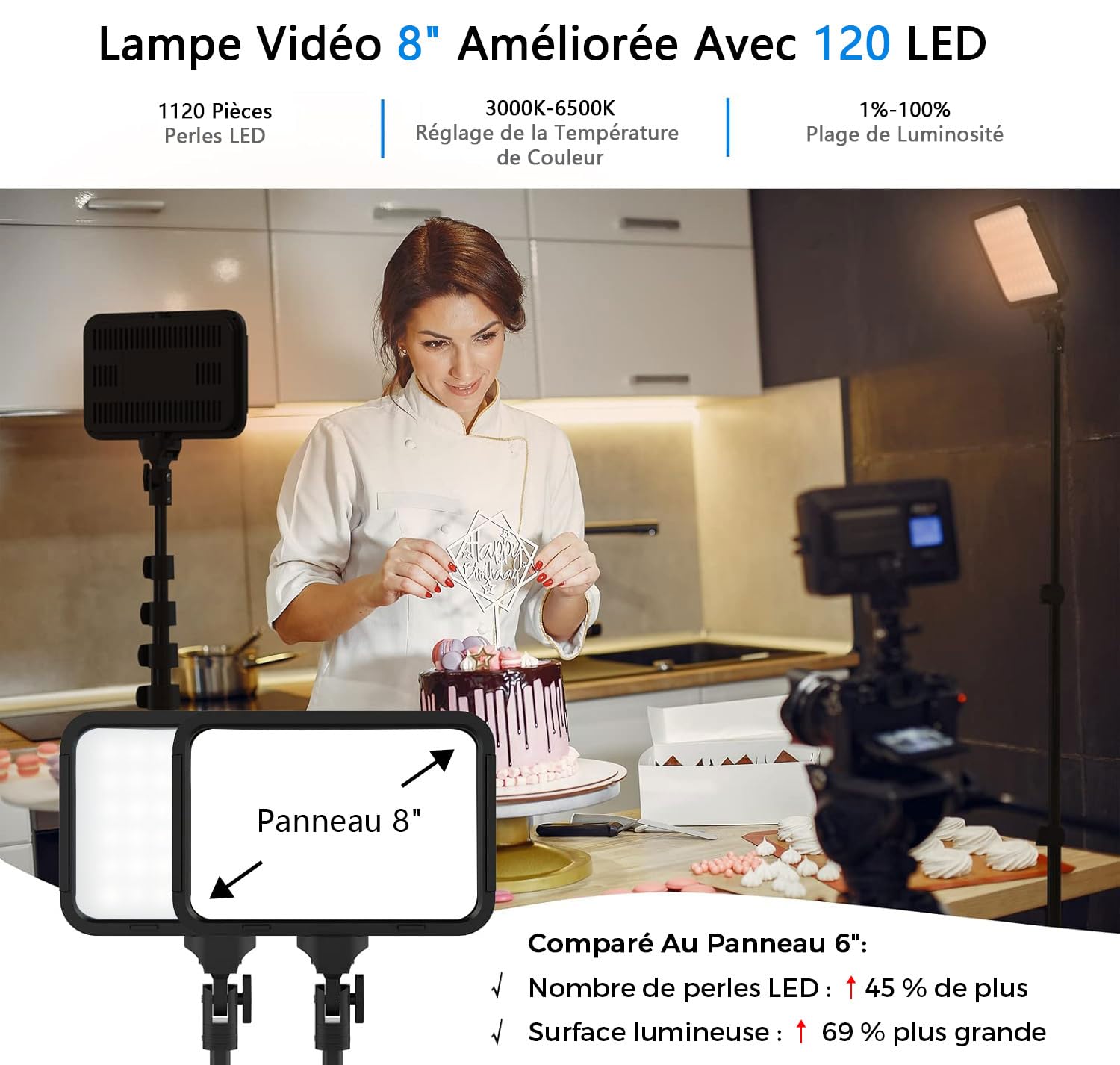 2 Panneau LED Eclairage LED Lumiere Photo avec Trépied Réglable, Éclairage Video 3000K–6500K pour Streaming Youtube et Enregistrement Vidéo Dimmable