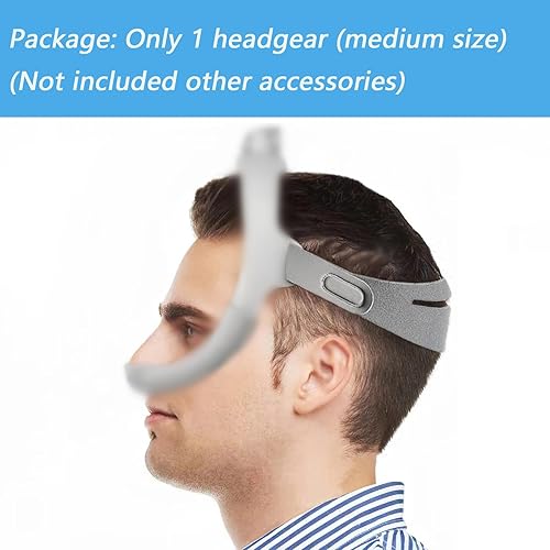 Miniatura 6 de Paquete de 1 correa de repuesto para el casco compatible con Airfit N30i y P30i, material elástico suave de alta calidad, ajustable, suministros de