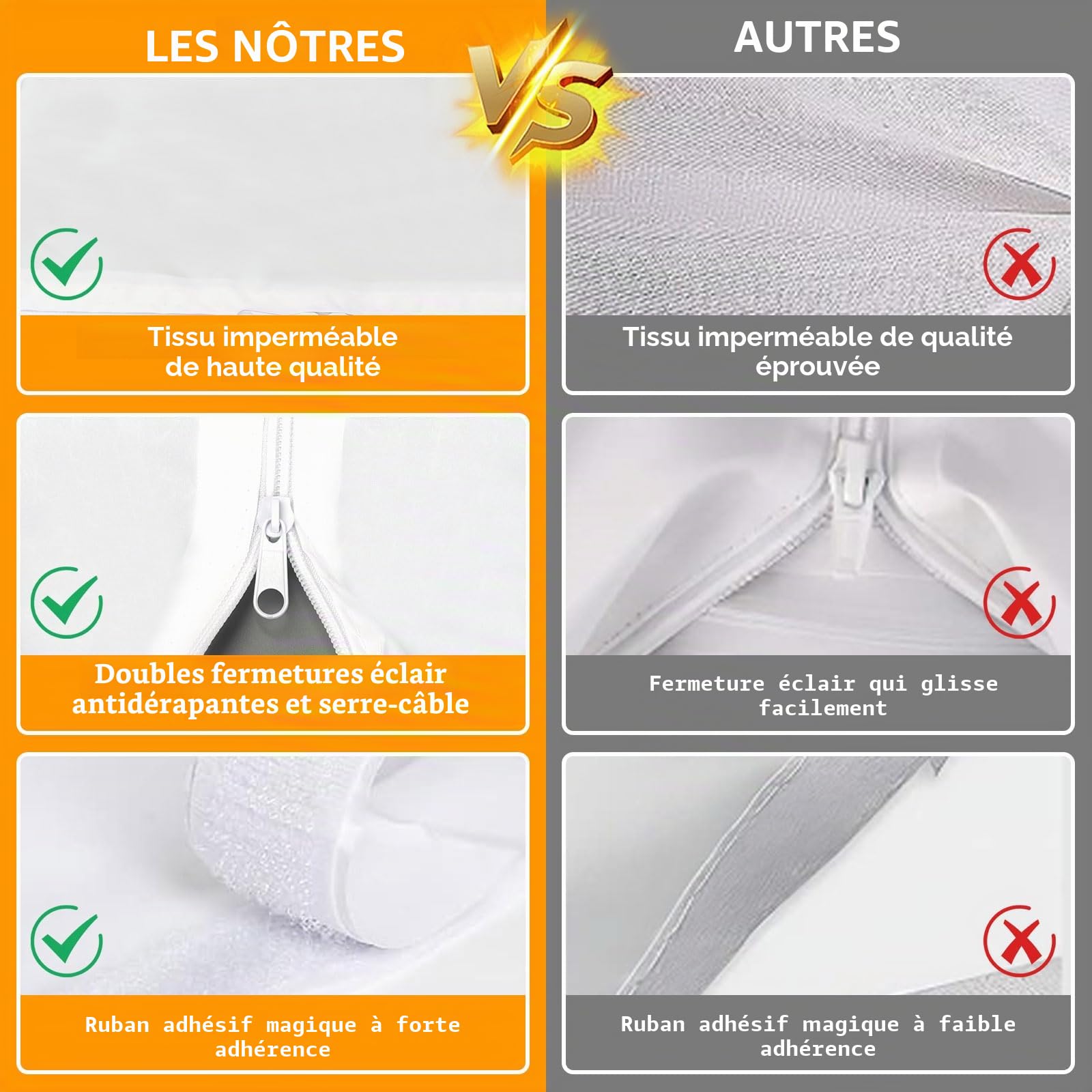 Kit Calfeutrage Climatiseur, Joint de Fenêtre pour Climatiseur Mobile, Facile à installer, Pas de perçage, Pour fixation sur les fenêtres, fenêtres de toit, fenêtres à battants (4M)