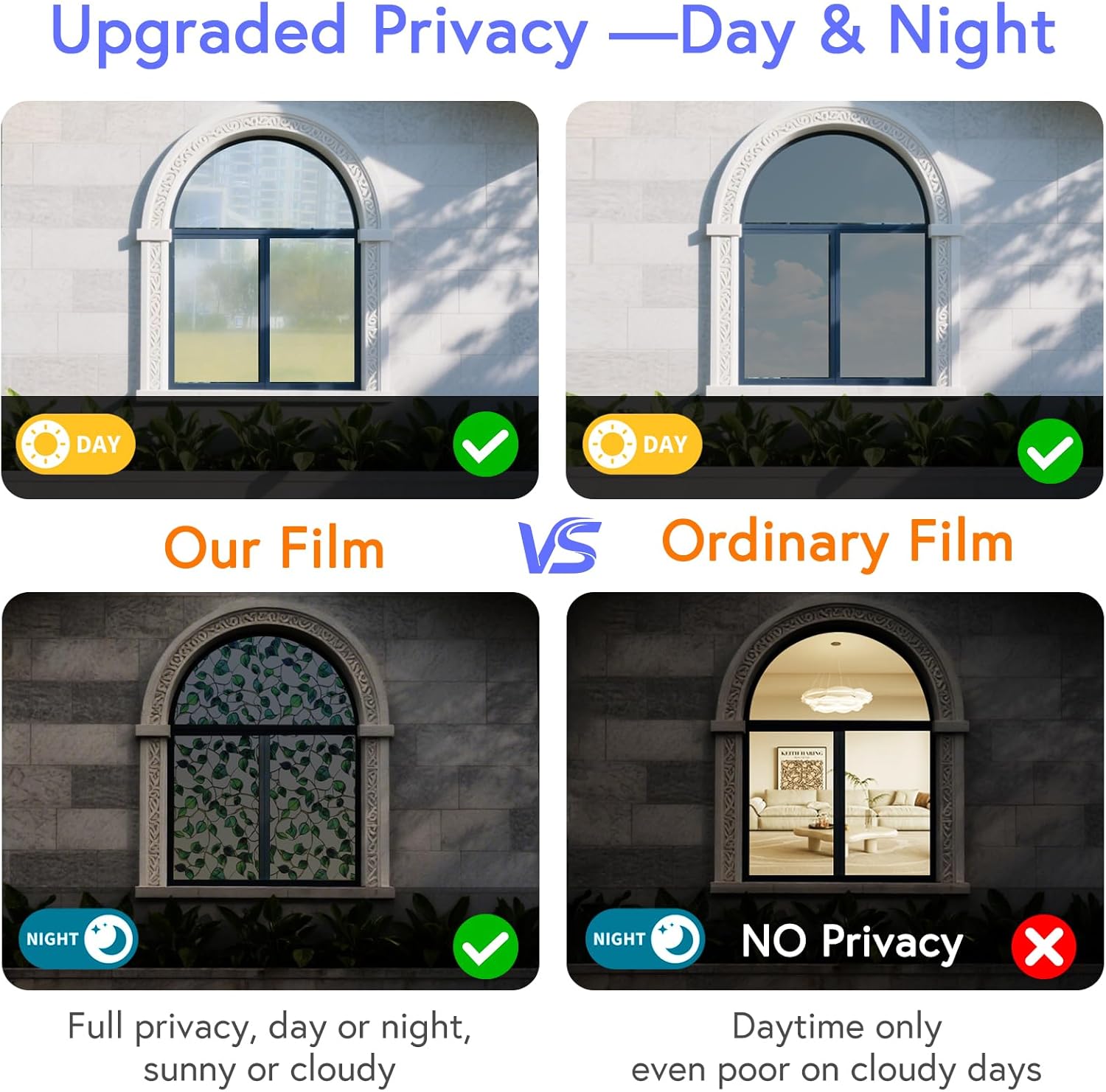 SOMWISE Window Privacy Film with Tools, Day & Night Privacy, Static Cling Stained Glass Decor, Tint for Home Room, Removable, Reusable, Anti-UV, Anti-Glare, Heat Blocking(Green, 23.5Inchx78.5Inch)
