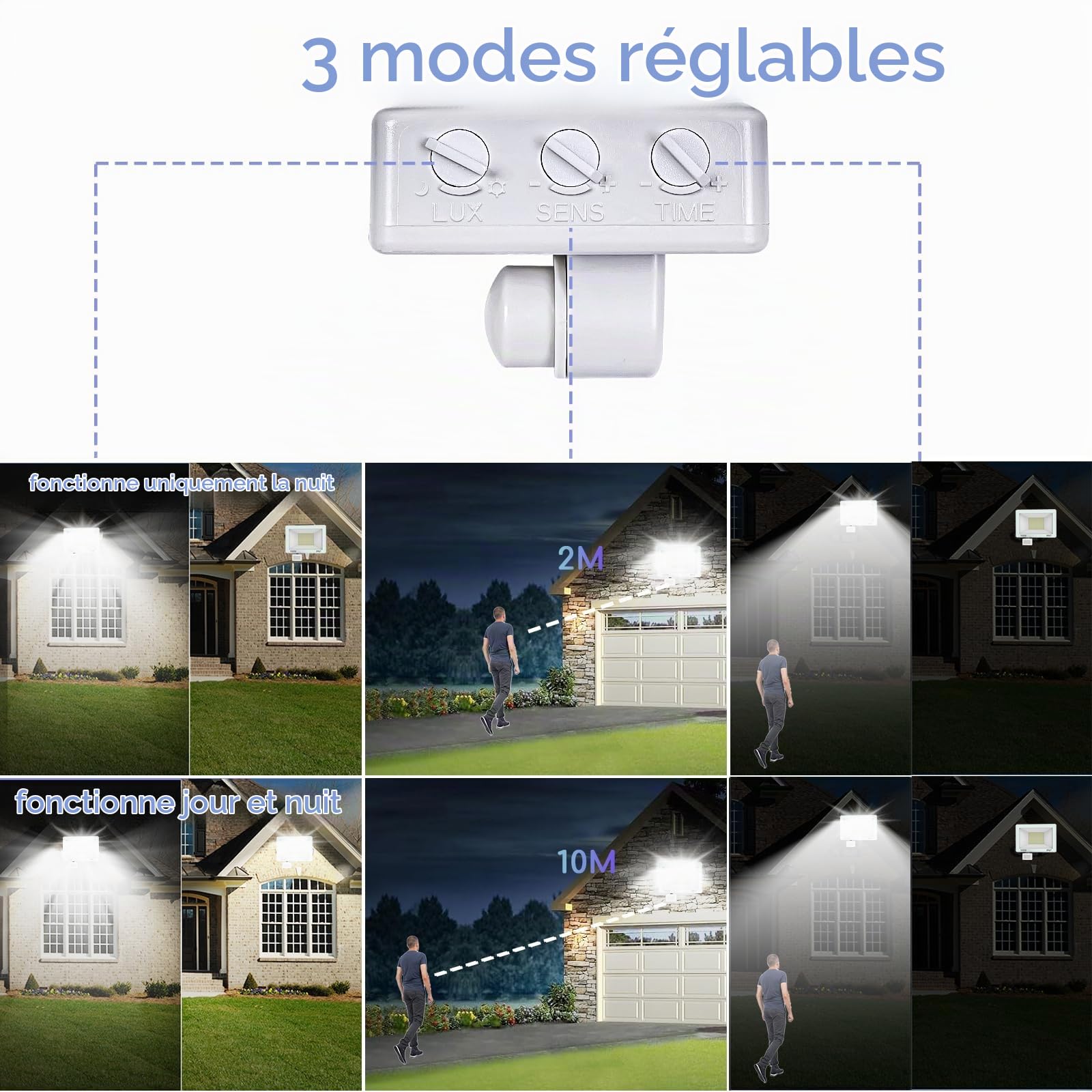 Projecteur LED Exterieur Detecteur de Mouvement 100W 10000lm | 2 Pièces Spot LED Extérieur Avec Detecteur Blanc Froid, IP67 Étanche Éclairage de Sécurité d'extérieur Pour Patio Terrasse