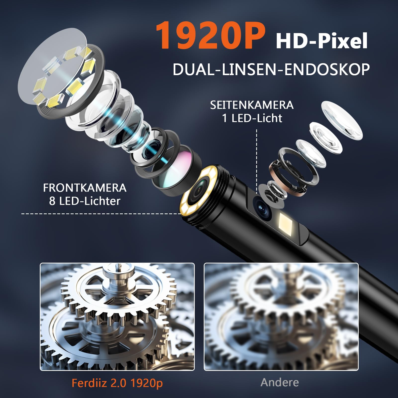 7" IPS Endoskopkamera mit Licht, 1920P HD Doppellinse - IP68 wasserdichte Inspektionskamera, 8+1 LED Rohrkamera, Halbstarres Kabel mit Taschenlampe, Auto, Rohre & Haus, Plug & Play - 5m/16ft