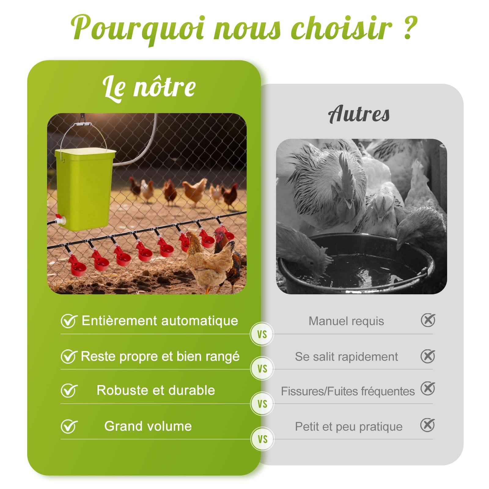 Kit complet 12 litres système d'abreuvoir automatique pour poules avec valve à flotteur, distributeur d'eau pour volaille avec coupelles, abreuvoir pour poules, canards, oies et cailles
