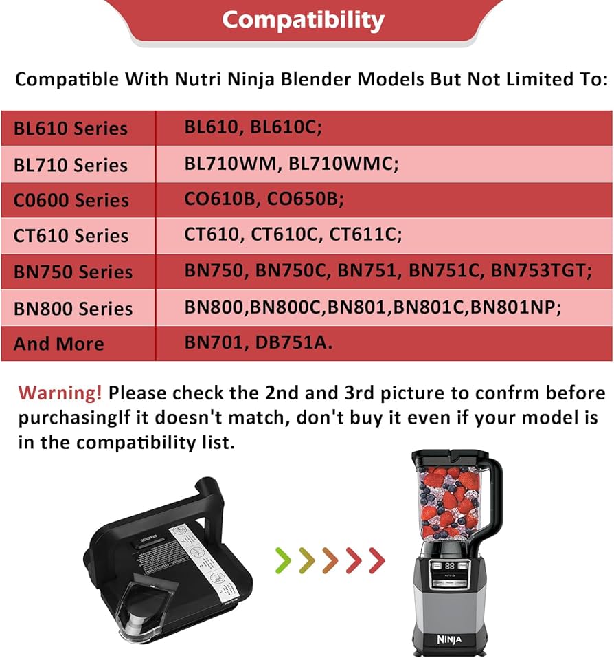 Ninja blender lid types comparison chart BL610 BL480 HB150