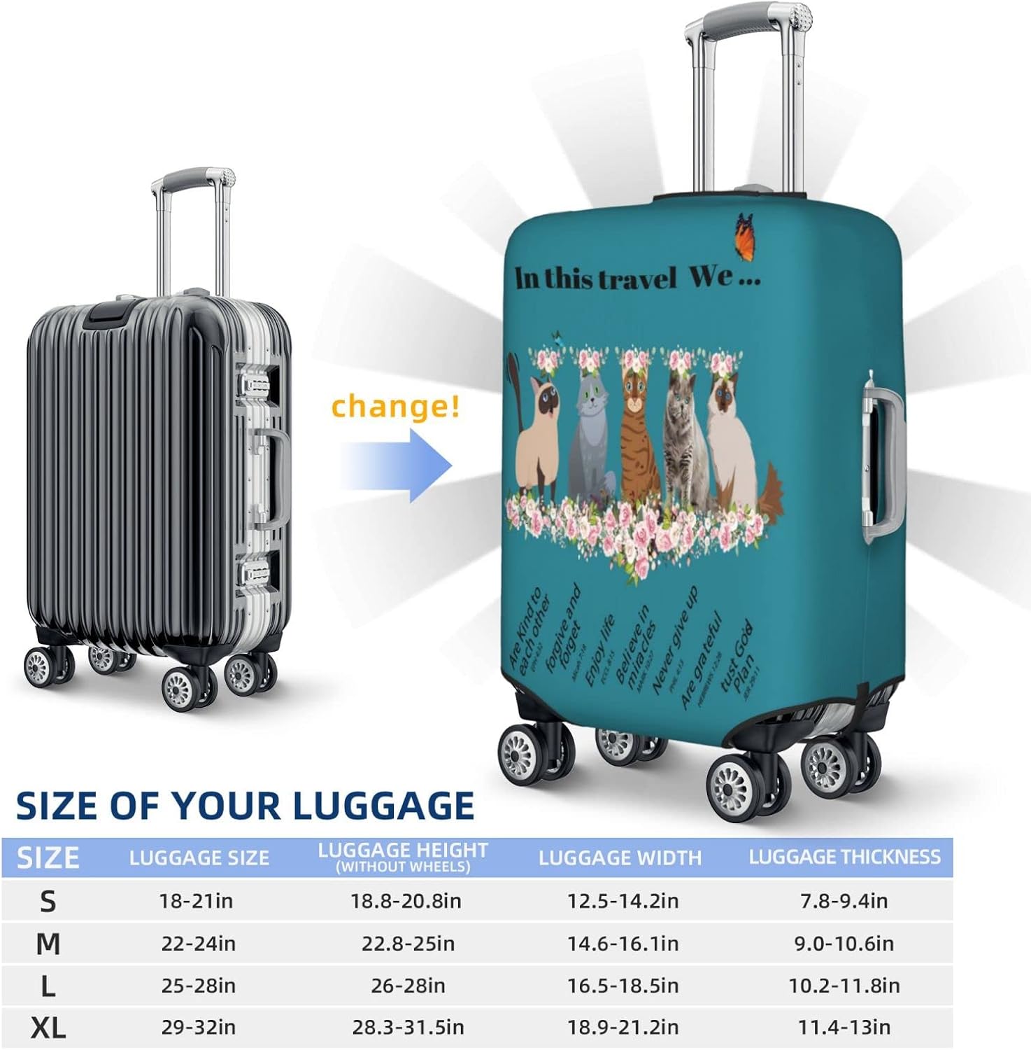 Family Suitcase Protector Inspirational Quotes Scripture Bible Verse Hand Carry Luggage Cover Catholic Christian Gift For Women Religious Spiritual Positive Saying God