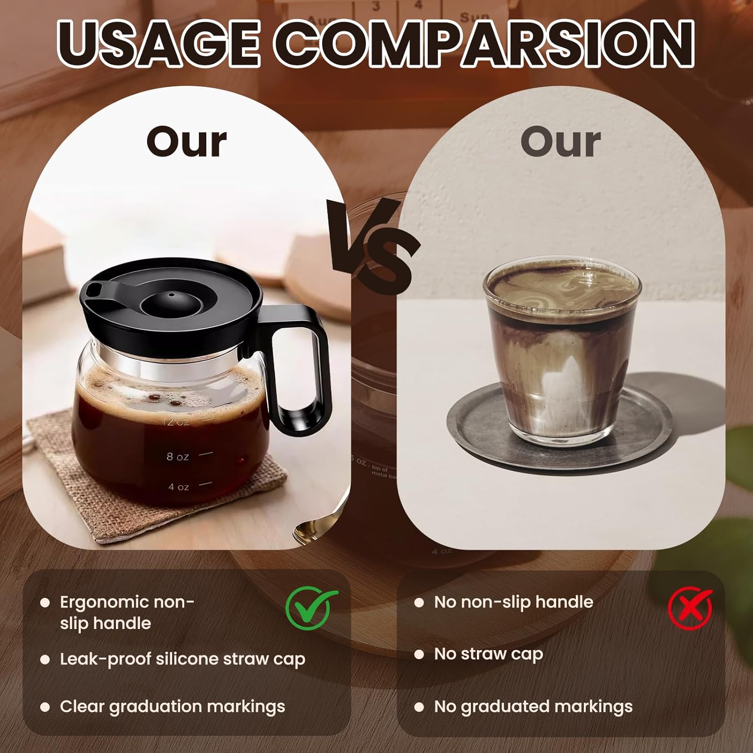 2PCS Mini Coffee Pot Mug,16 Oz Glass Travel Cup Maker Looks like Pot with Spill Proof Lid, Funny Novelty Small Unique Shaped Cool Clear Home Office Gifts for Hot Teas, No Ceramic