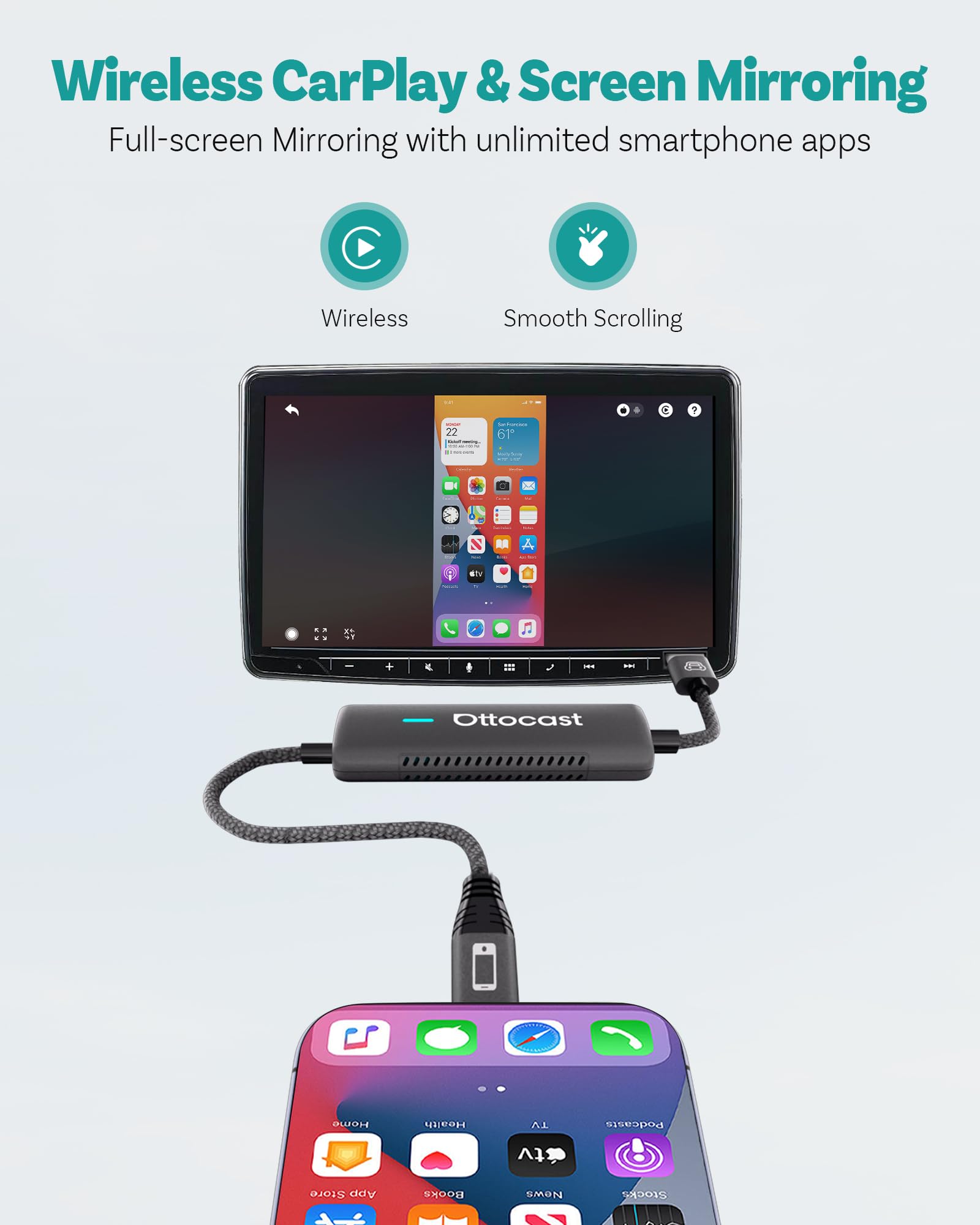 Ottocast Mirror Touch 2026 modeli, 3'ü 1 arada ekran yansıtma