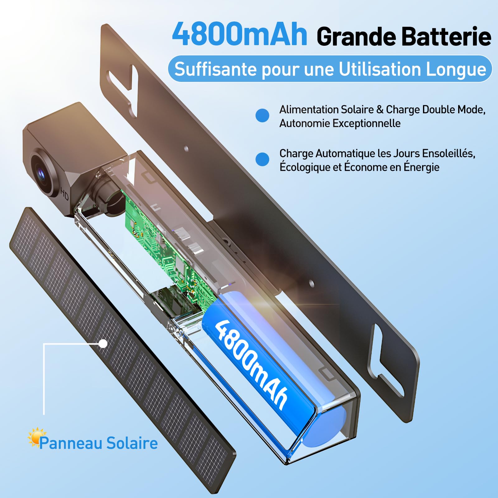 5" Caméra de Recul sans Fil Solaire, 2 Mins Installation Facile | Caméra de Recul Kit IR Vision Nocturne, IP66 Imperméable, Signal Numérique Stable, pour Fourgon/Camion Car/RV/SUV/Remorque