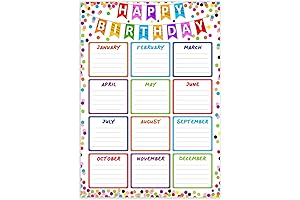JUESMOS Classroom Birthday Calendar Poster: Track Student Birthdays with Style