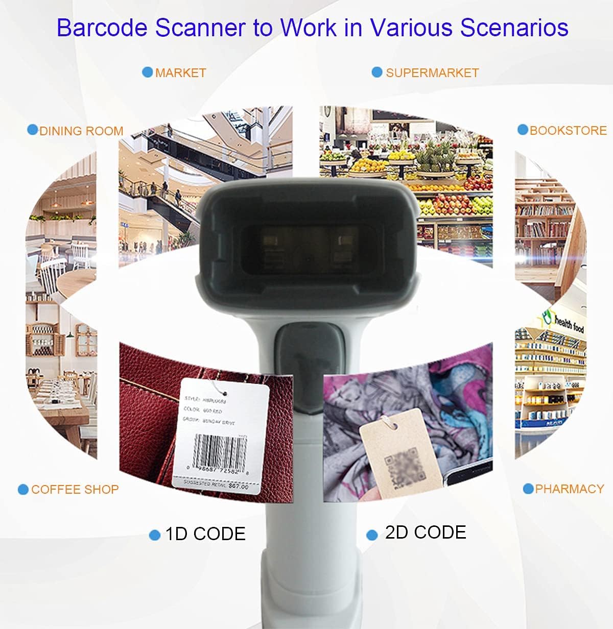 Collage of images showing the LENVII F510 barcode scanner being used in various scenarios such as a market, supermarket, dining room, bookstore, coffee shop, and pharmacy, scanning both 1D and 2D codes