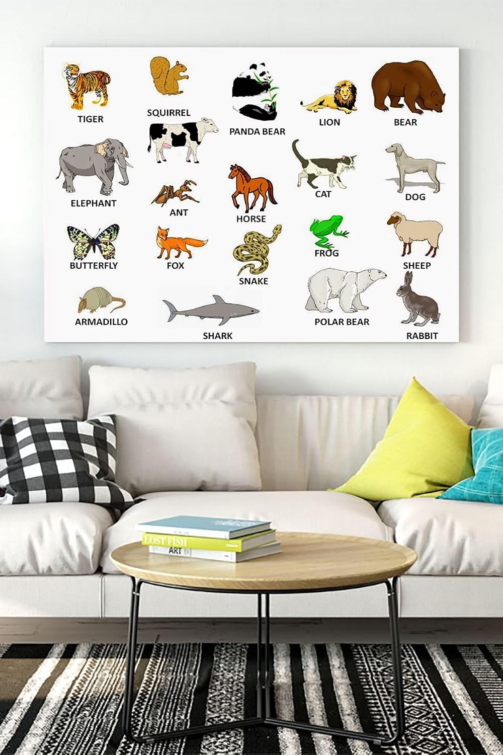 Postermanya (pster16285) Ingilizce Hayvanlar Eğitim Kanvas Tablo 50 x 70