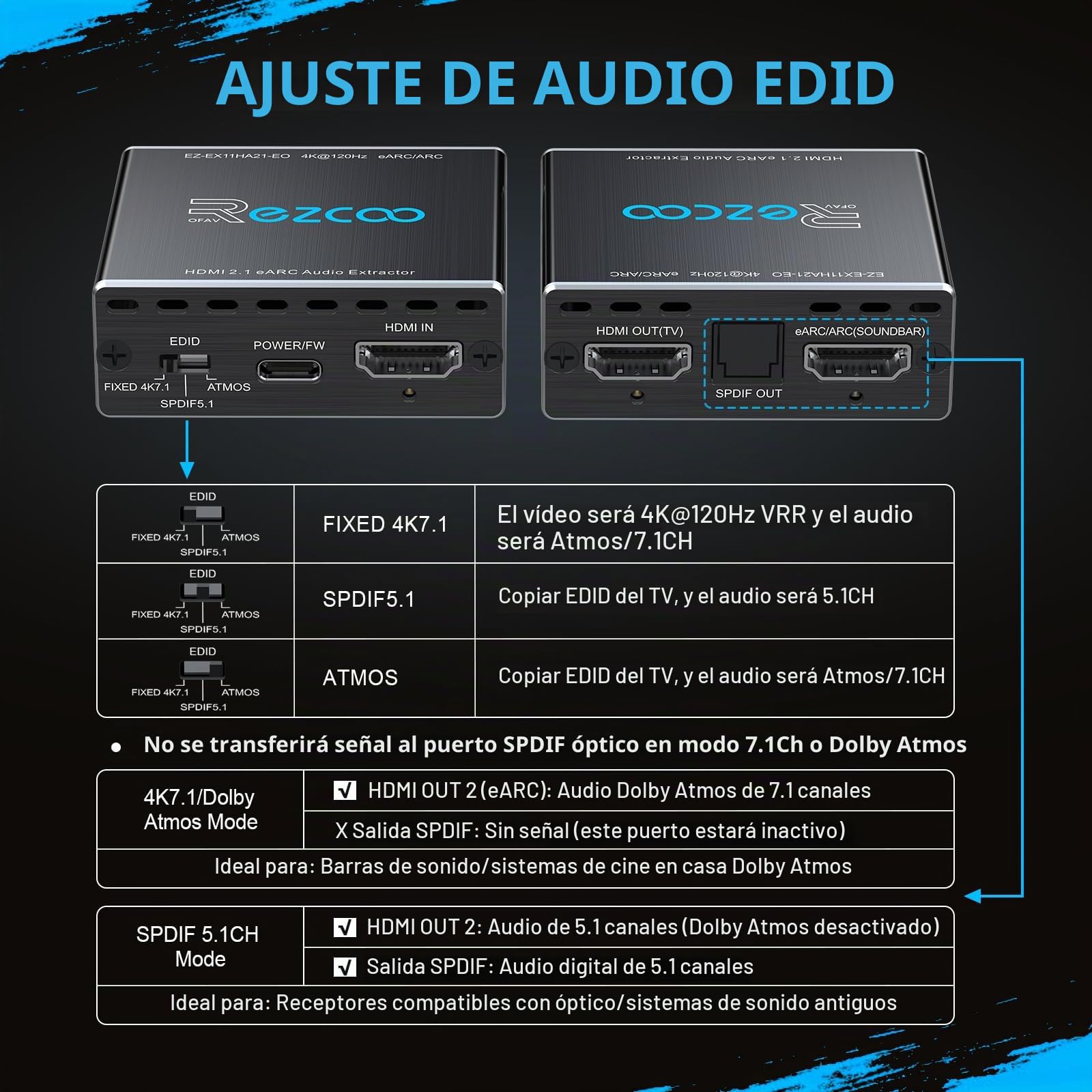 ROFAVEZCO Extracteur Audio HDMI 2.1 eARC 4K@120Hz Dolby Atmos/Vision VRR/ALLM CEC Bypass HDCP2.3 SPDIF Plug & Play pour Soundbars/Sonos ARC/eARC/PS5/Xbox
