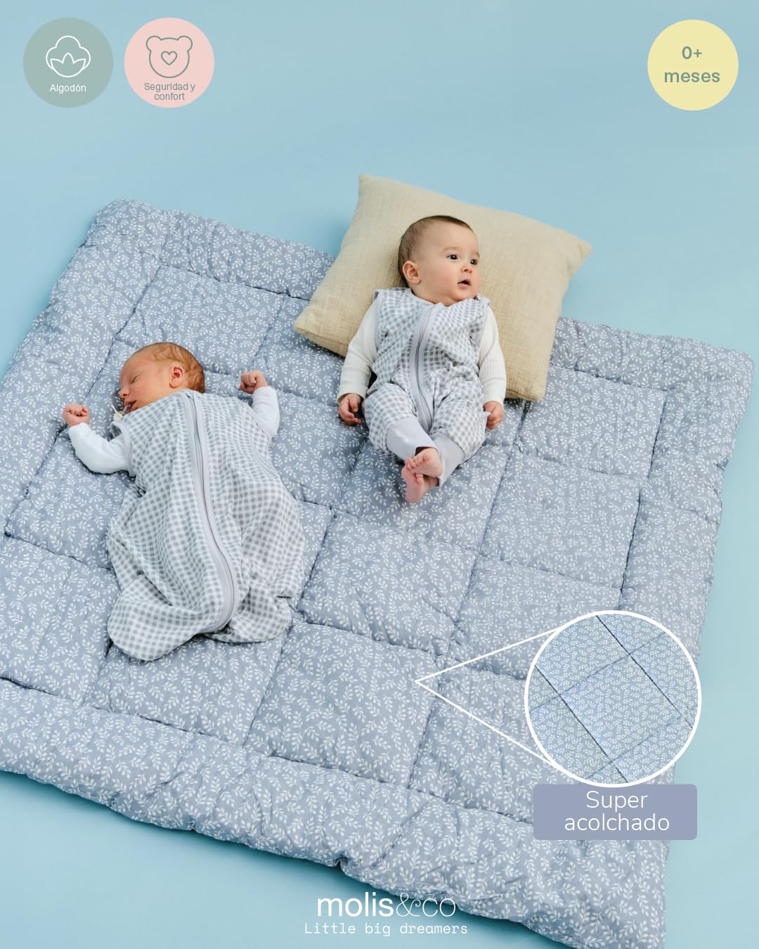 molis&co. Alfombra de Juegos para bebé. Alfombra Infantil extragrande 120x120cm plegable, portátil, Tapete de suelo para niños pequeños y bebés. Súper acolchada. OEKO TEX 100. (Blue Garden, 120x120)