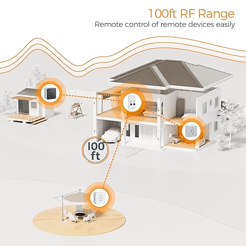 Miniatura 3 de TESSAN - Toma de control remoto, paquete de 3 interruptores de luz remotos inalámbricos, enchufe de encendido y apagado para luces, lámparas,