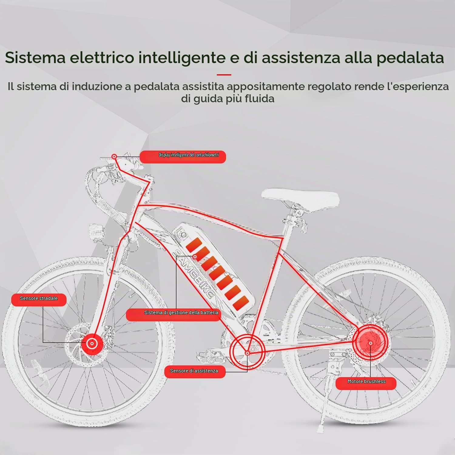 SAMEBIKE Bicicletta Elettrica Ebike per Pendolari da 24''con 250W motore 36V 13Ah batteria rimovibile bicicletta elettrica per adulti，autonomia di 90km velocità massima di 25km/h pedelec con pedali