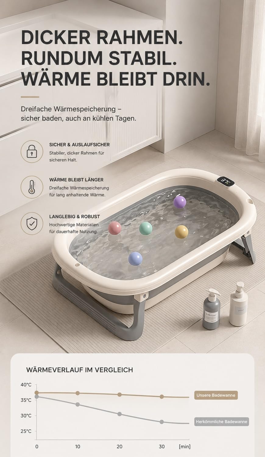Vasca da bagno pieghevole 3 in 1, 0-18 mesi, 60 x 43 cm, con sedile di sicurezza e base in rete (colore caffè)