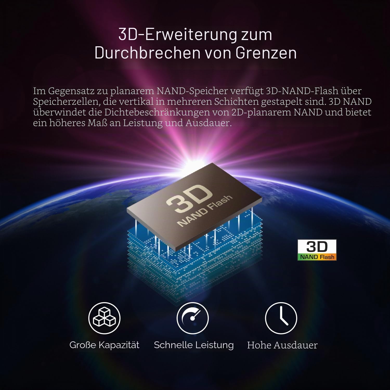 Transcend MTE220S 2TB M.2 2280 NVMe PCIe Gen3x4, 3D TLC, with Dram, Bis zu 3,500/2,900 mb/s, Interne SSD für Laptop und Desktop-PC