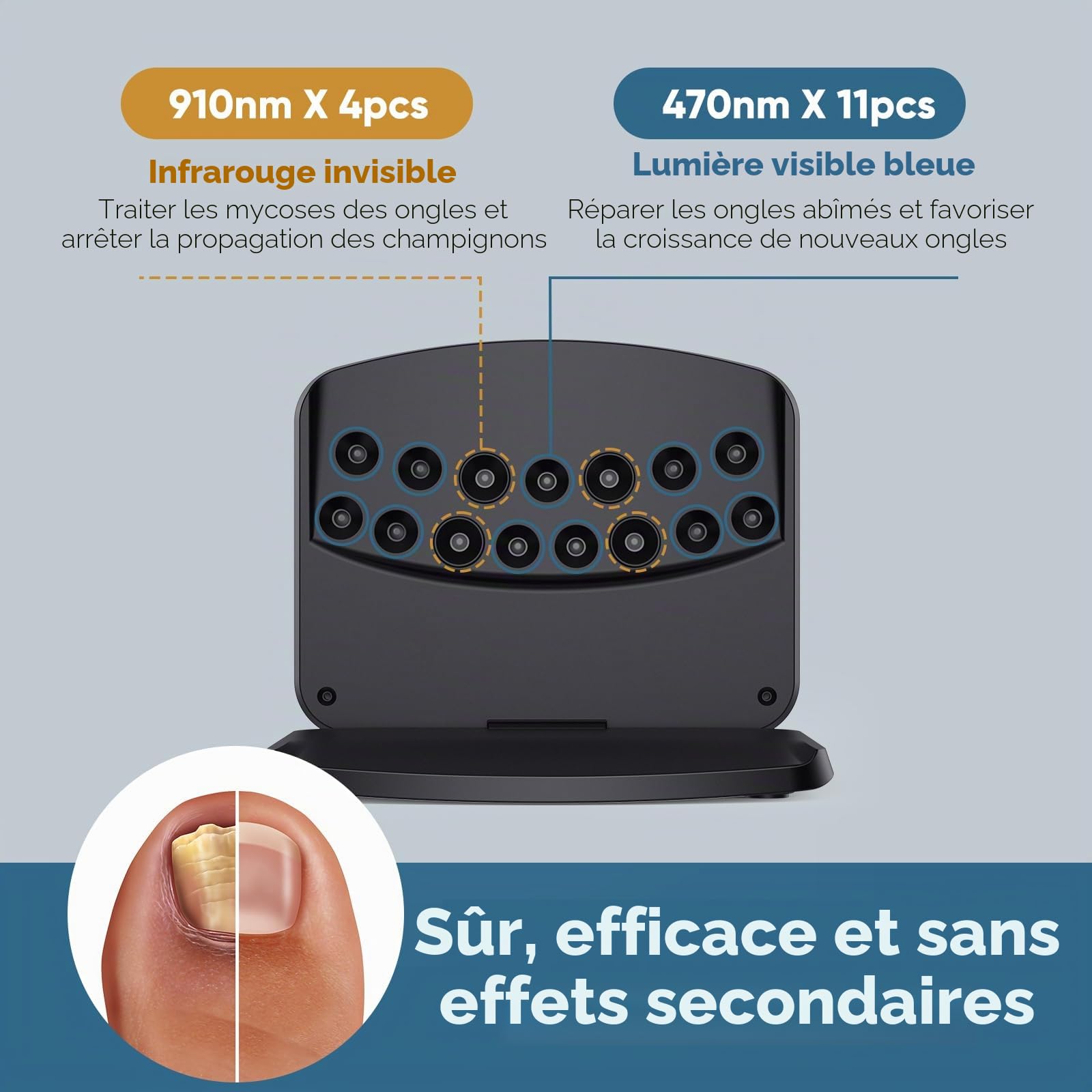 Appareil mycose ongle pied laser – dispositif traitement mycose ongles, 15 LED (11 lumière bleue + 4 infrarouge invisible), écran tactile minuterie 5/10/15/20 min, rechargeable USB-C-Noir