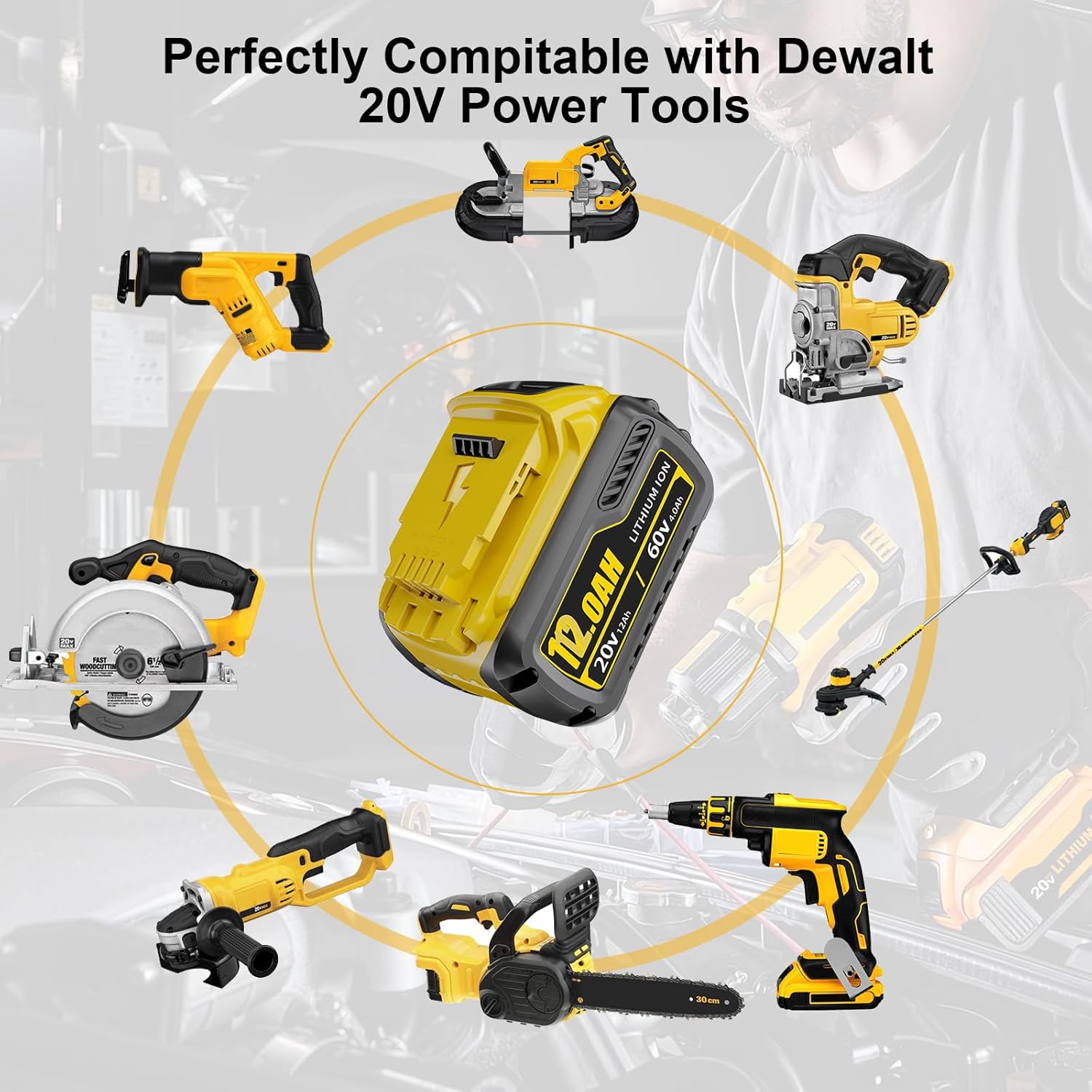 2Packs 12.0Ah Replacement for Dewalt 20V Battery Compatible with Dewalt 20V/60V Battery DCB609 DCB606 DCB612 Series Power Tools Charger (Yellow) - Image 4