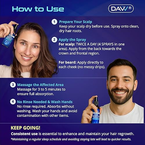 Miniatura 6 de 5% Minoxidil en aerosol para el crecimiento del cabello para mujeres y hombres Minoxidil para el crecimiento del cabello de mujeres - Minoxidil para