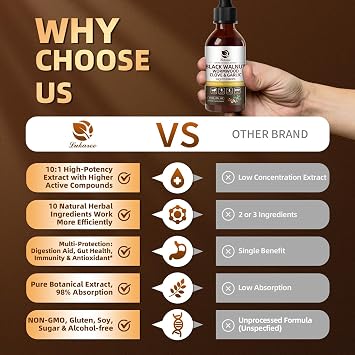 Lukaree Wormwood Black Walnut Clove Cleanse for Humans Tincture Rapid Gut Detox & Digestive Health with Garlic Pumpkin Seeds Soursop Oregano, 10:1 Ultra-Concentrated Liposomal Tech 98% Absorption