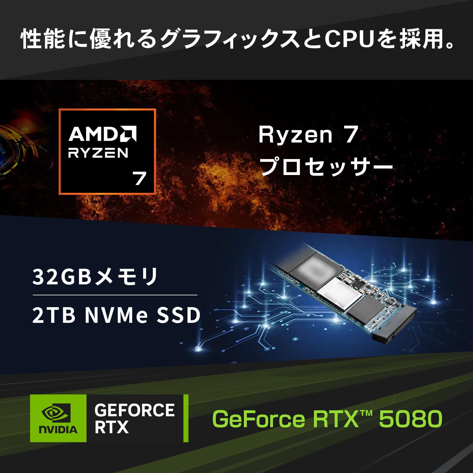 Amazon.co.jp: ガレリア ゲーミングPC GALLERIA ZA7R-R58 RTX5080 