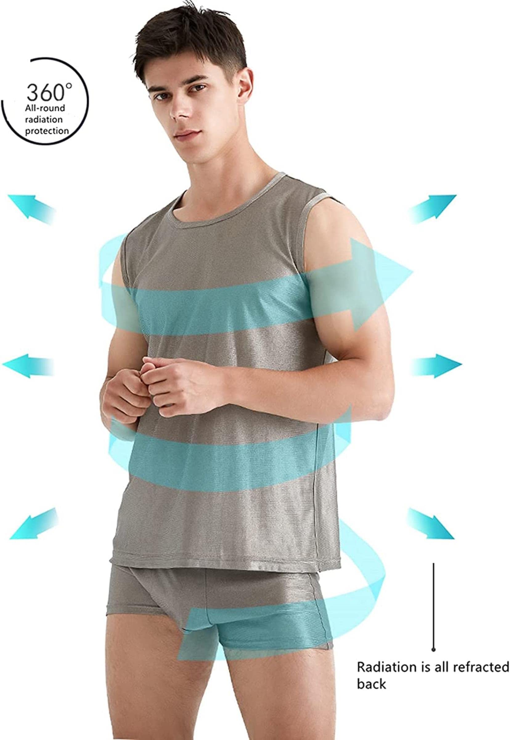 AMNOOL Gilet de Protection Contre Le rayonnement électromagnétique Gilet et Culotte, Ensemble de sous-vêtements de Fibre de Fibre d'argent, Blindage EMF (Color : L|Panties)