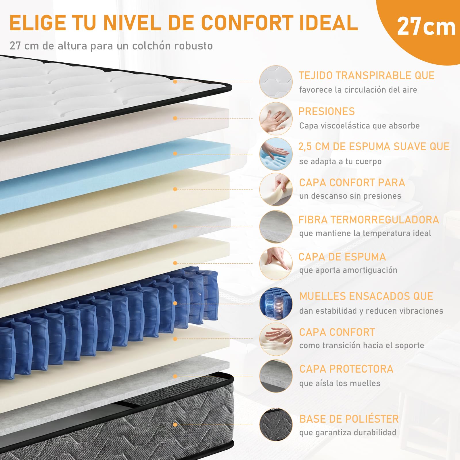 TEENO Colchones 135x190 | Altura 27 cm | Colchón Viscoelástico | Muelles Ensacados | Firmeza Media-Alta | Adaptabilidad Premium | Antideslizante | Antibacterial | 7 Zonas Confort