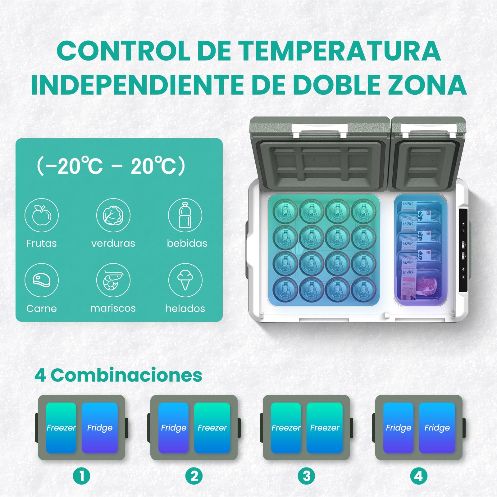 Alpicool KLS38 31L Nevera Portatil con Control de APP,2026 de Doble Zona Portátil Coche 12V /24V DC,-20℃ a 20℃, Nevera de Coche para Camping,Viajes,Automóvil,Bandeja de Hielo Incluida,Verde