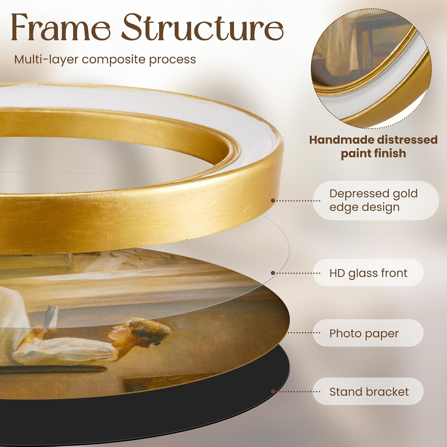 Novabright 3 Pack 5x7 Inch Vintage Picture Gold Oval Frame Set, Elegant Antique Photo Frames with Real Glass Front, Photo Display for Wall Hanging or Tabletop, Gift Ideas, Multicolour